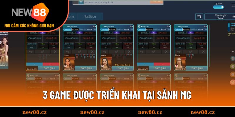 MG Trực Tuyến Và 3 Tựa Game Cá Cược Nổi Bật Nhất 2025